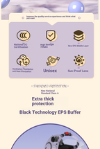 Stylish Electric Bike Helmets - Black, Purple, Cream Yellow, Pink