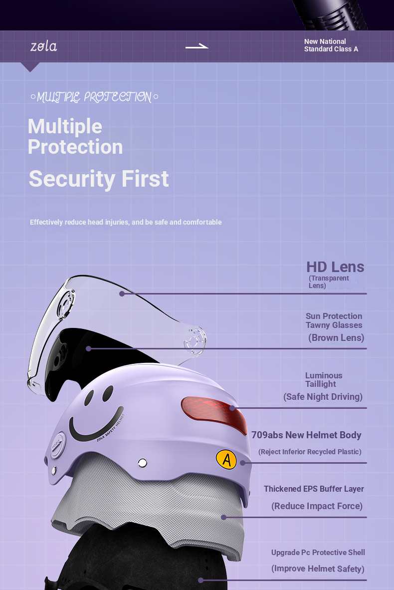 Stylish Electric Bike Helmets - Black, Purple, Cream Yellow, Pink